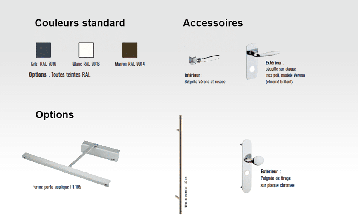 Accessoires portes de sécurité